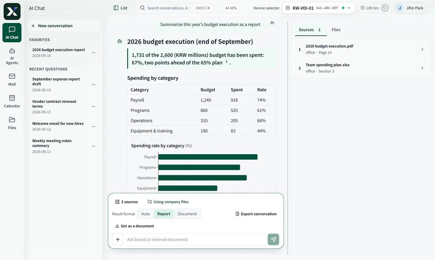 In-house AI answer laying out this year’s budget execution with a table, a chart, and cited files