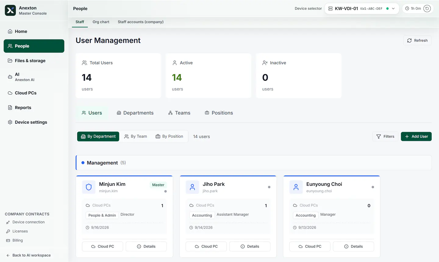 Staff cards by department with team, role, and Cloud PC