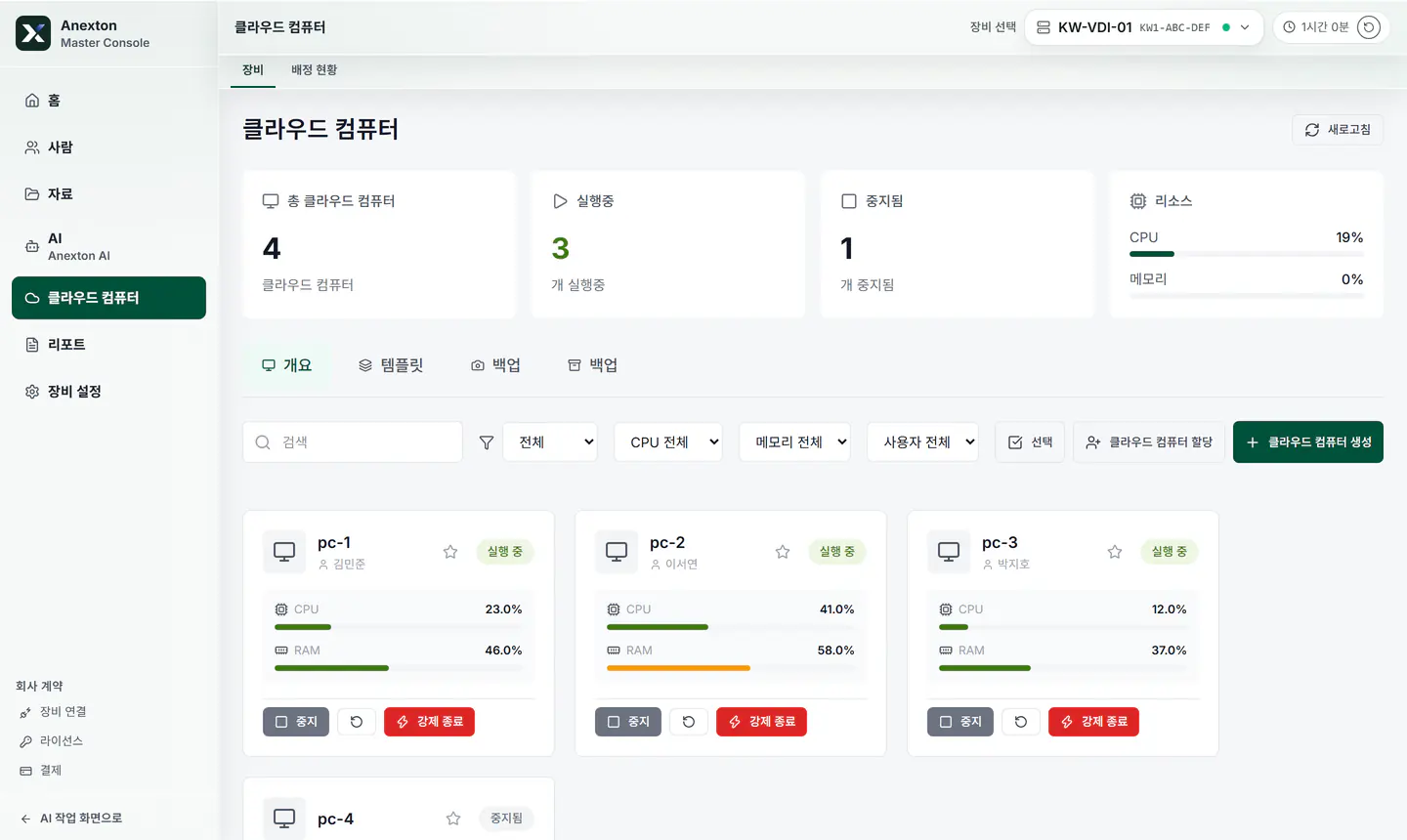 직원별 클라우드 컴퓨터의 상태와 사용량을 카드로 보는 화면